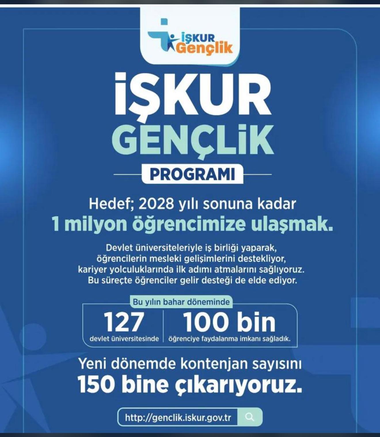İŞKUR GENÇLİK PROGRAMI