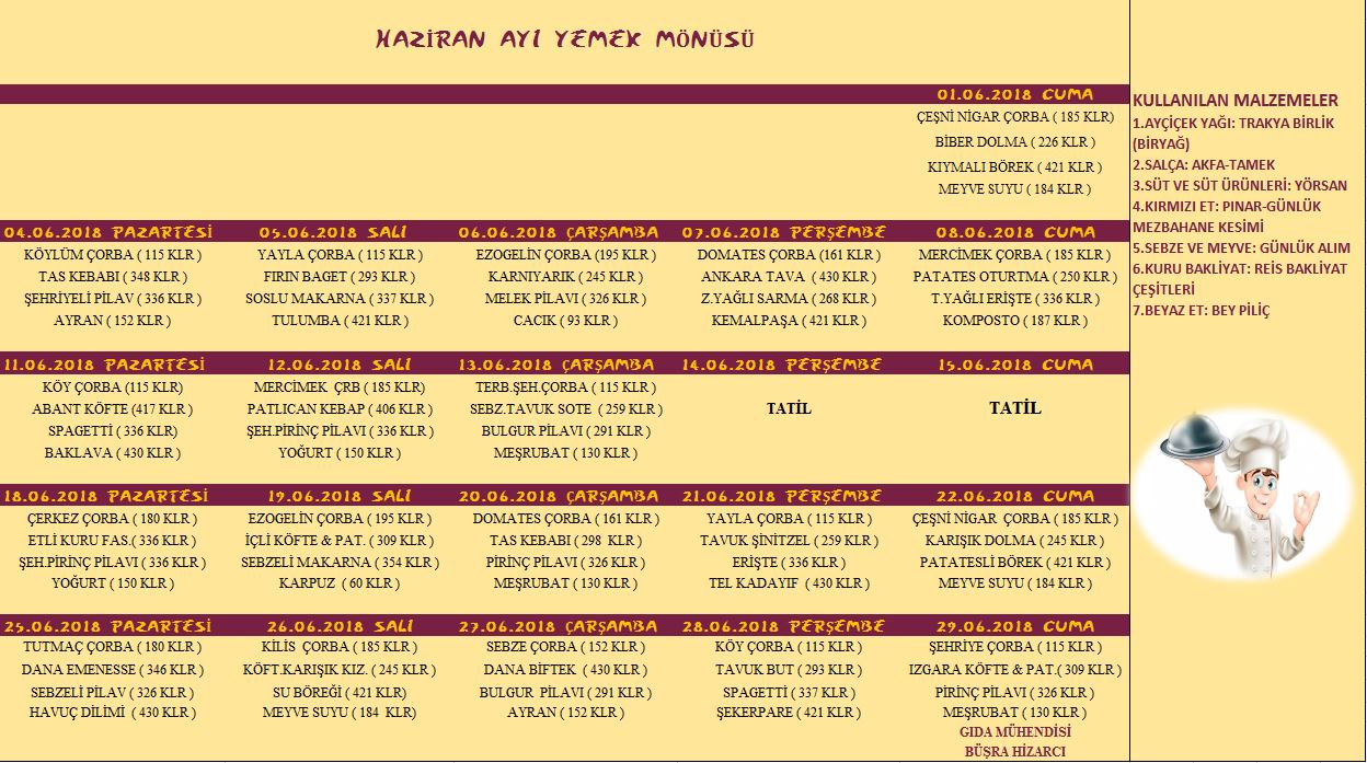 Yemek Menusu Ozel Tuzla Birey Anadolu Lisesi Birey Okullari